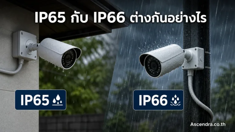 IP65 IP66 คืออะไร เลือกกล้องวงจรปิดกลางแจ้งต้องดูมาตรฐานกันน้ำแค่ไหน